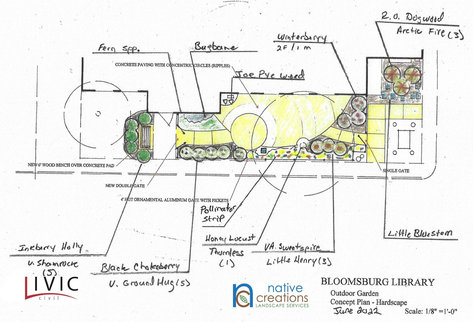 Final Plan and Plant Details_LIVIC and Native Creations JPG